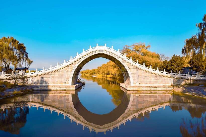 2-Day Beijing Must-See Tour:4 UNESCO Sites+Tian'anmen&Hutong - Key things to know before you go