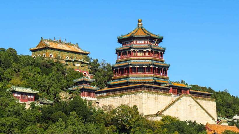 2-Day Beijing Must-See Tour:4 UNESCO Sites+Tian'anmen&Hutong - Summer Palace in Full: Hall of Happiness, Long Corridor, Kunming Lake