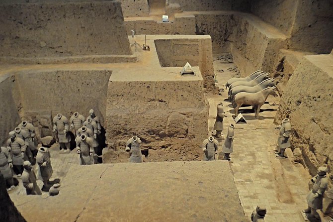 All Inclusive Private Xian Essence One Day Trip from Beijing by Air - A one-day flight that still feels like a real Xi’an itinerary