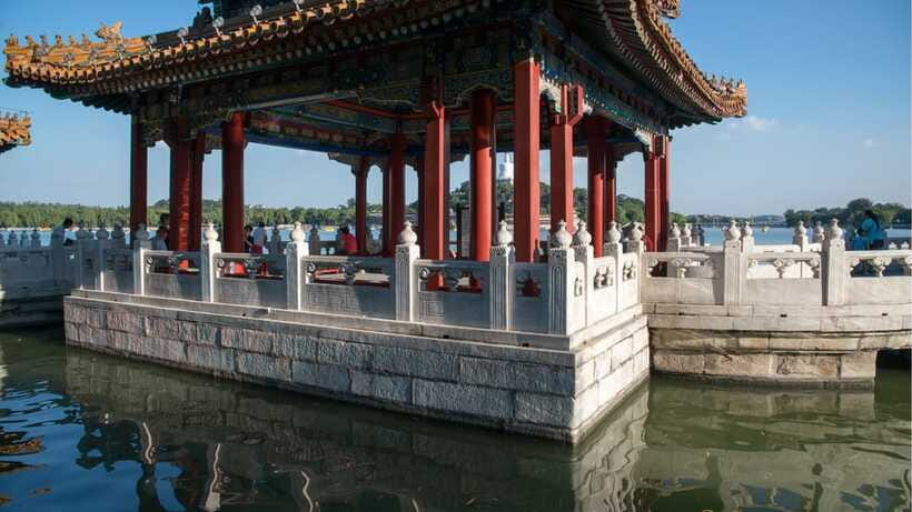 Beijing: Beihai Park Full Access Ticket - Must-See in China - Beihai Park Full Access: What you get for $9