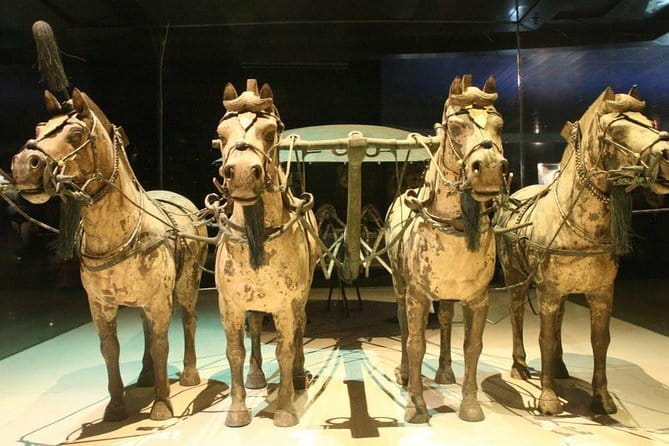 Beijing Private Tour: Xi'an Terracotta Warriors by Bullet Train - Morning plan in Beijing West: less chaos, more certainty
