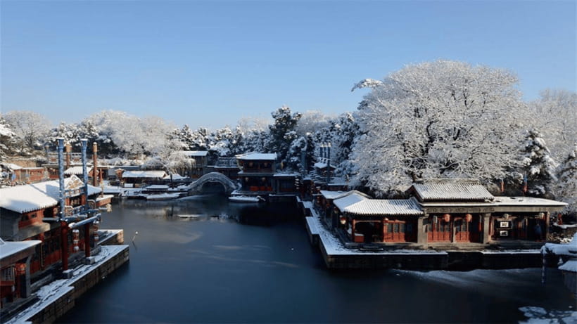 Beijing: Summer Palace Entrance(combo/tour opt) - Should You Book This Summer Palace Entrance Combo?
