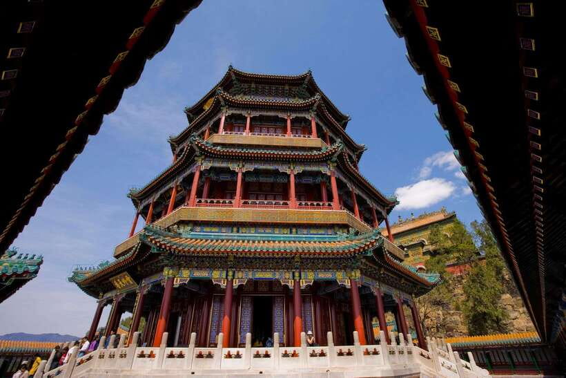 Beijing: Summer Palace Private Tour with Optional Activities - Entering through the East Gate and what to watch for inside