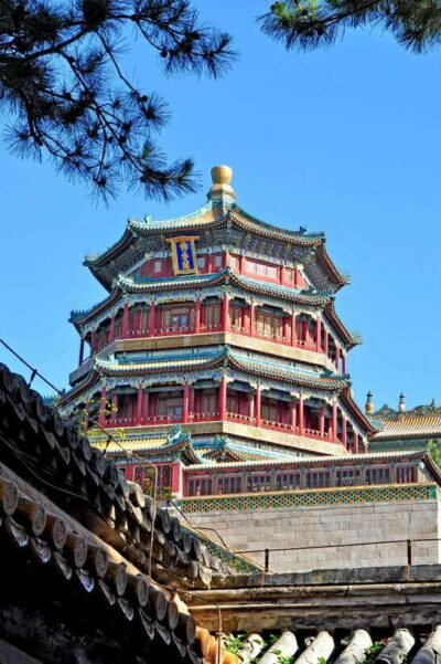 Beijing Summer Palace Ticket Reservation And Optional Items - Finding the East Gate (Subway Line 4 to Xiyuan)