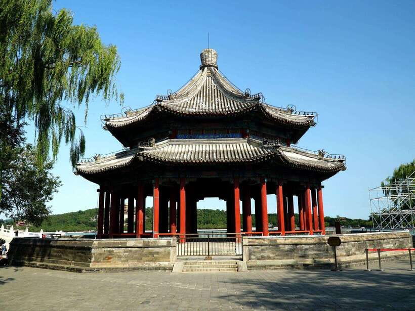Beijing Summer Palace Ticket Reservation And Optional Items - Kunming Lake and Wanshoushan Mountain: What You’re Really Seeing