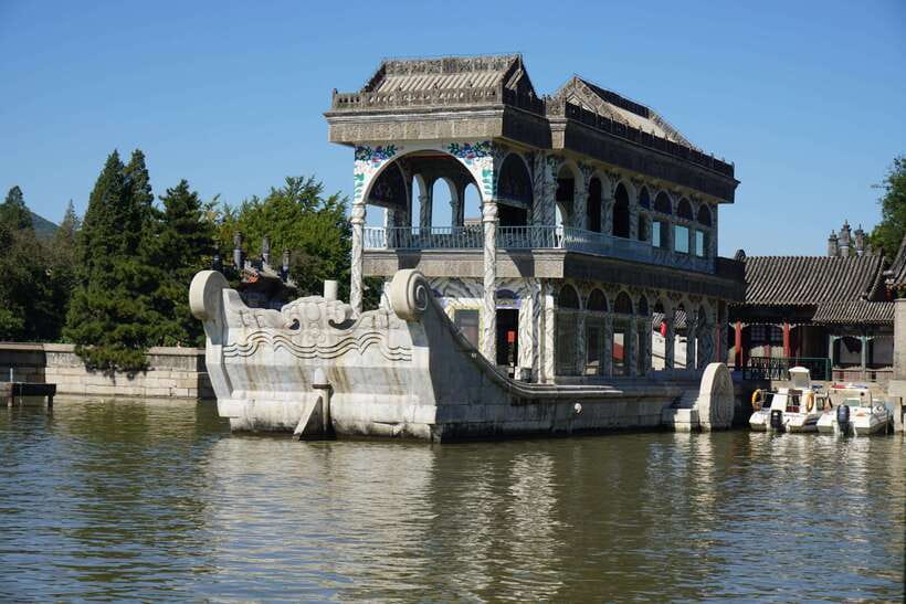 Beijing Summer Palace Ticket Reservation And Optional Items - What’s Included in the $13 Ticket Price (and What Isn’t)