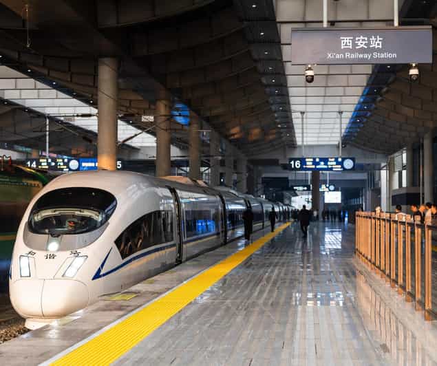 Beijing: Xi'an Terracotta Tour by Train-All Tickets Included - Why This Beijing–Xi’an Day Trip Works So Well