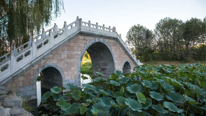 Beijing: YuanMingYuan Park (Garden of Gardens) e-Ticket - How to plan your route in a very large park