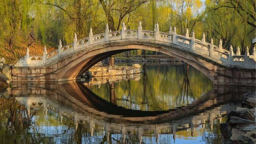 Beijing: YuanMingYuan Park (Garden of Gardens) e-Ticket - Garden-of-Gardens ruins versus other Beijing sights: who will enjoy this most