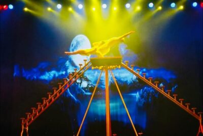 Chaoyang Acrobatics Ticket - How the Chaoyang acrobatics show unfolds (60 minutes, many disciplines)