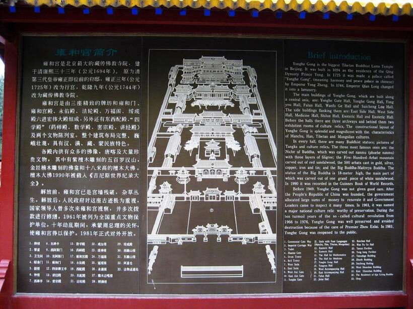 Lama Temple Entry Ticket - Key things to know before you book