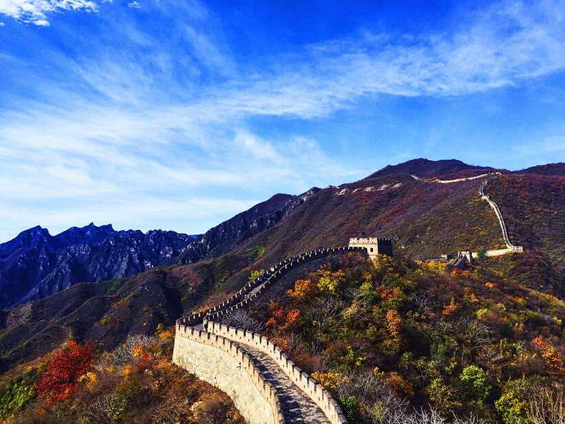 One-Day Beijing Mutianyu/Badaling Great Wall Tour - What to bring (and what to skip)