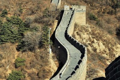 Private Tour: Badaling Great Wall and Kangxi Grasslands on Horseback - Sun-view Tower and the viewpoints you’re actually going for