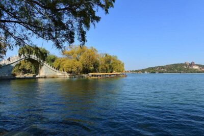 Private Tour to Mutianyu Great Wall and Summer Palace - Getting to Mutianyu: Time on the Road vs Time on the Wall