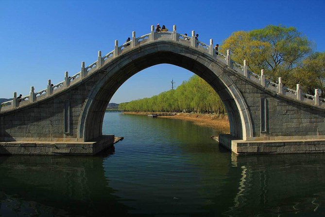 Private Tour to Mutianyu Great Wall and Summer Palace - The experience in real life: what you’ll do at each moment