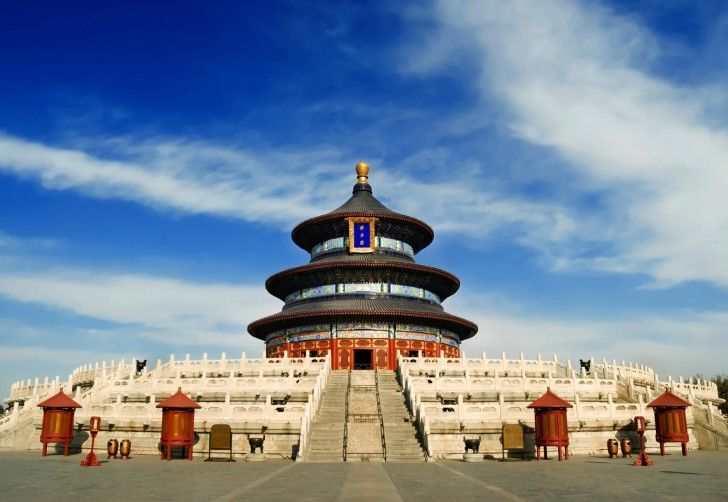 Small-Group Beijing City Highlights Tour With Lunch - Transportation and pickup: where the bus fits into your day