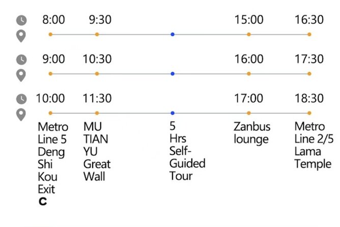 ZANBUS: Trip to the Mutianyu Great Wall and Summer Palace - Ending at Bird’s Nest: A Smart Finish Point for the Rest of Your Day